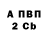 Первитин пудра Anna Lisin